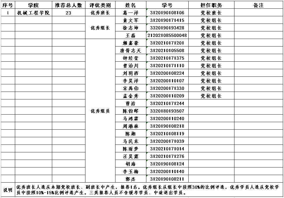 bv伟德国际体育官方网站