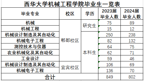 bv伟德国际体育官方网站