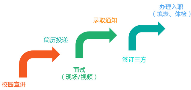 bv伟德国际体育官方网站
